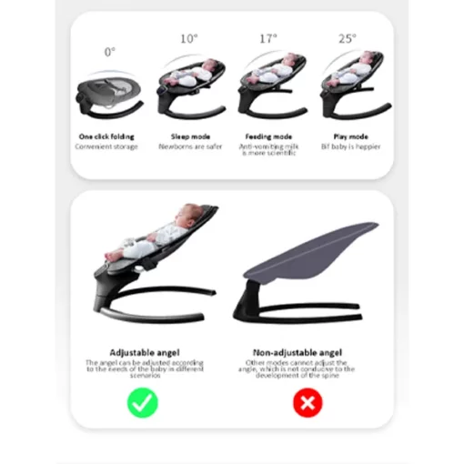 [Refurbished] Ronbei (UK) Motion Plus Vibration Baby Rocker with Music (0-12m) - Premium Built and Quality - Image 15