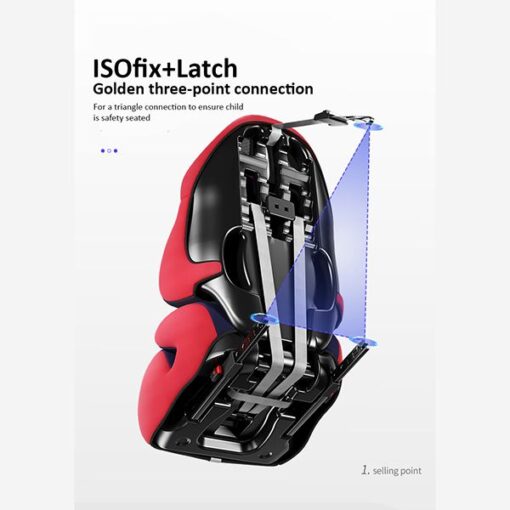 [Refurbished] StarAndDaisy Car Seat COMFORT UP, Booster Child Seat, with 5 Point Harness, SIP, Adjustable Headrest, for Toddlers, Infant, Group 1/2/3, 9-36 Kg, Up to 12 Years, Safety Certificate ECE R44/04 [Red] - Image 17