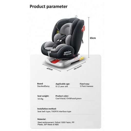 StarAndDaisy ISOFIX Baby Car Seat or Kids Car Seat 360° Swivel, Sun roof, Recline, SIP (Side Impact Protection)- Forward Rearward Facing Side Protection, Convertible (0-12 Year/0-36 kg), ECE R44-04 (Multi-green) - Image 3