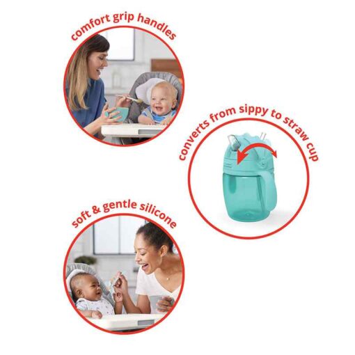Skiphop - Easy Feed Mealtime Set - Teal/Grey - Image 8