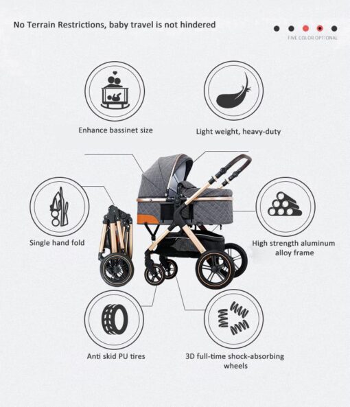 StarAndDaisy 2-in-1 EasyGo Travel Friendly Luxury Baby Stroller Pram Buggy Pushchair For Baby with Extraordinary Features, Sleeping Baby Stroller bassinet mode, Sit-stand Mode (High Landscape Seat, one-push folding, Powerful Shock Absorption Wheels, Convertible Bassinet Design (Blue Triple Layer cotton Fabric with Gold Tubes | With Cushion) - Image 15