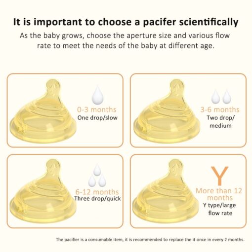 StarAndDaisy Powder Skin Feeding Bottle with With Soft Silicone BPA Free Bottle and Nipple, High-Temperature Resistance, Anti-Flatulence and High Borosilicate Glass, Suitable for 0-3 Months Baby - Image 6