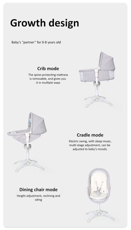 StarAndDaisy 3-in-1 Baby Cradle, Baby Swing, Baby Crib, Baby High Chair with Bedding Set and Mosquito Net , Newborn to 18 Months (Qatta - Blue) - Image 2