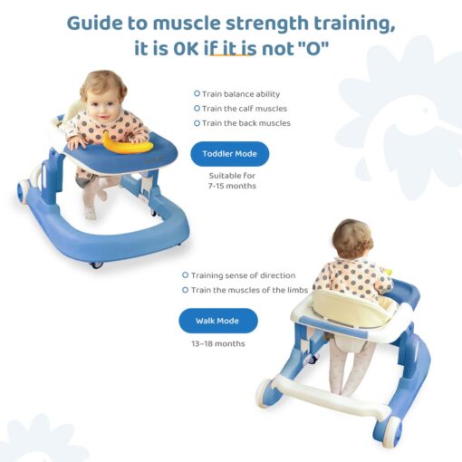 baby walker blue