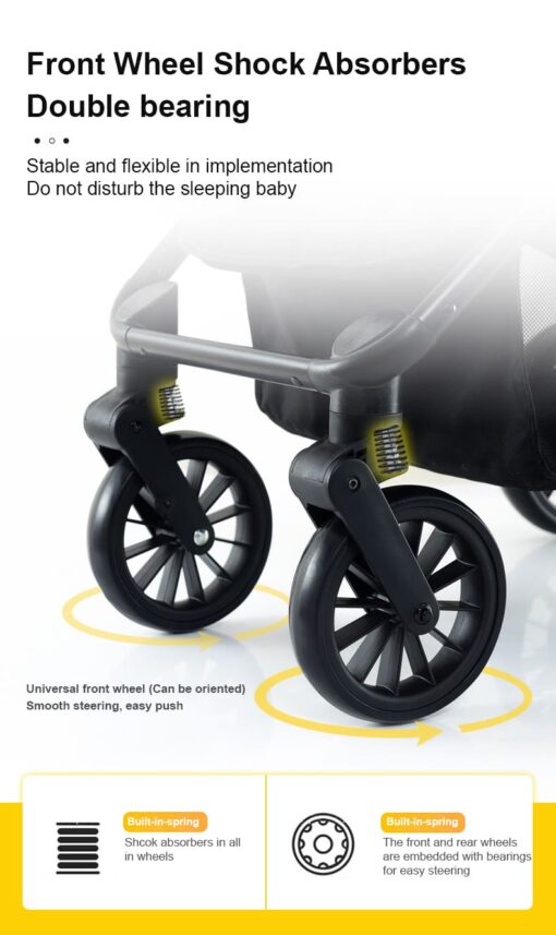 StarAndDaisy Premium Ultra-max Baby Stroller with Five-point Seat Belt & Anti-Shock Absorbers (Blue) - Image 19