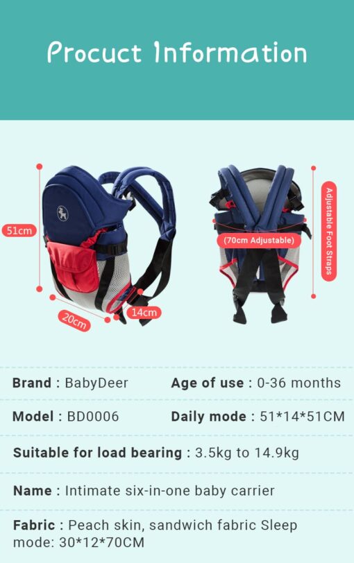 Baby Deer 4 in 1 Multipurpose Strong Baby Carrier with Coushion Padding for Baby Comfort Front Carry Facing in and Out, Back Carry, Feeding Position (Green & Pink) - Image 4