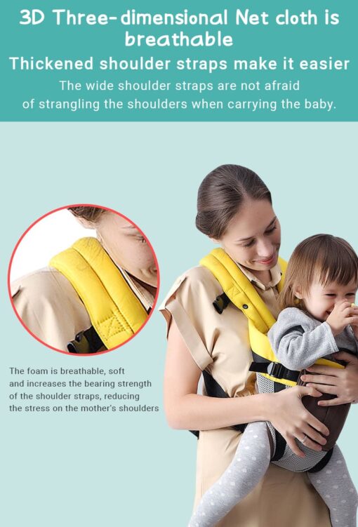Baby Deer 4 in 1 Multipurpose Strong Baby Carrier with Coushion Padding for Baby Comfort Front Carry Facing in and Out, Back Carry, Feeding Position (Green & Pink) - Image 11