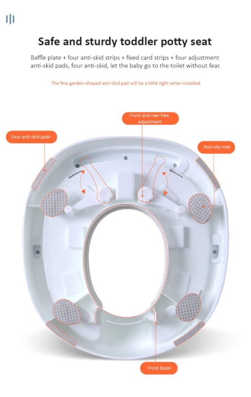 Toddler Potty Training Toilet Seat, Anti-Slip Potty Training Seat, Portable Potty Seat for Baby (Orange & Pink) - Image 6