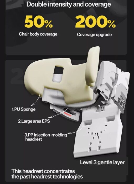 [Refurbished] StarAndDaisy Grand ISOFIX Car Seat 360° rotation, Recline, SIP (Side Impact Protection)- Forward and Rear Facing with Side Protection, Convertible with Height adjustment (0-12 Year/0-36 kg | Black) - Image 9