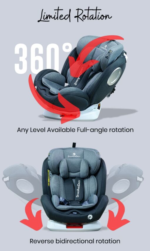 [Refurbished] StarAndDaisy Grand ISOFIX Car Seat 360° rotation, Recline, SIP (Side Impact Protection)- Forward and Rear Facing with Side Protection, Convertible with Height adjustment (0-12 Year/0-36 kg | Black) - Image 10