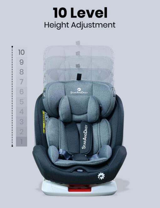 [Refurbished] StarAndDaisy Grand ISOFIX Car Seat 360° rotation, Recline, SIP (Side Impact Protection)- Forward and Rear Facing with Side Protection, Convertible with Height adjustment (0-12 Year/0-36 kg | Black) - Image 11