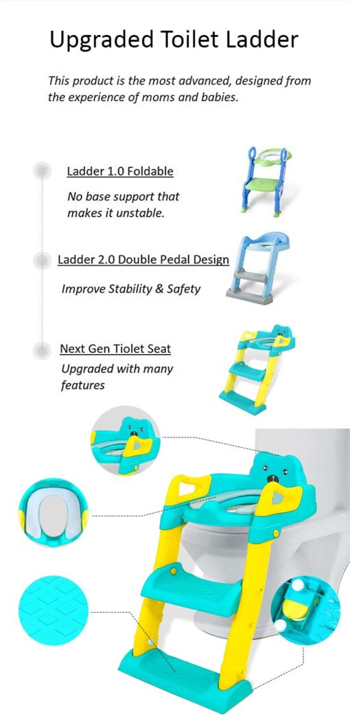 [Refurbished] StarAndDaisy Potty Training Seat with Ladder, Toddler Potty Seat for Toilet with Step Stool for Kids, Splash Guard and Wide Pad for Boys Girls, Stable Without Slipping (Pink & Yellow) - Image 8