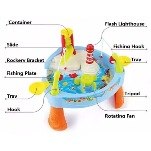 Blossom 23 Pcs Playing Water Paradise Fishing Game Chair Set (Battery Operated) with Paddling Game,Electric Rotation - Image 5