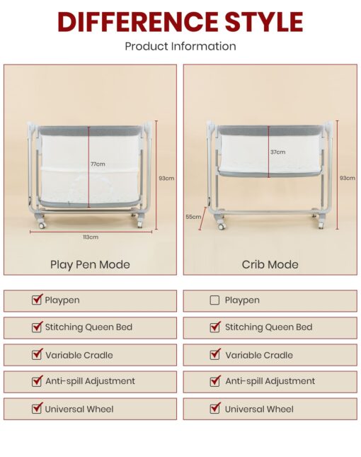 StarAndDaisy 4 in 1 Lynux Baby Crib converted into Playpen, Cradle, Bed Cum Cot with Height Adjustments, Breathable Net, Adjustable Portable Crib for Infant/Baby Multifunctional Crib - Image 15