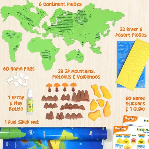 Imagimake Mapology Kit for Kids - Physical Features of World - Image 2