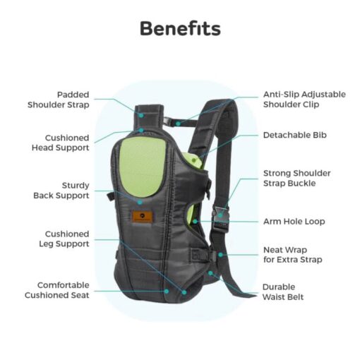 StarAndDaisy 3 in 1 Multipurpose Strong Baby Carrier with Upgraded Breathable Air Fabric & Ergonomic Design Coushion Padding for Baby Comfort (Black) - Image 2
