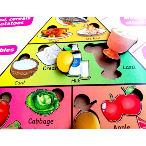 Nutrition pyramid puzzle – 12*12 inch - Image 4
