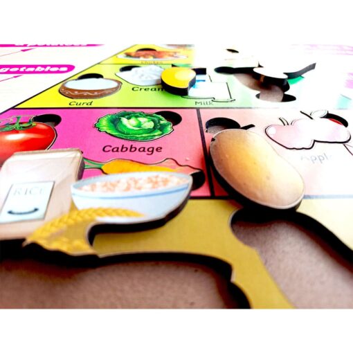 Nutrition pyramid puzzle – 12*12 inch - Image 2