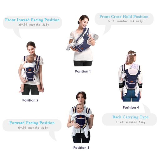 StarAndDaisy Multipurpose Strong Baby Carrier with Upgraded Breathable Air Fabric & Ergonomic Design Cushion Padding for Baby Comfort - Blue - Image 6