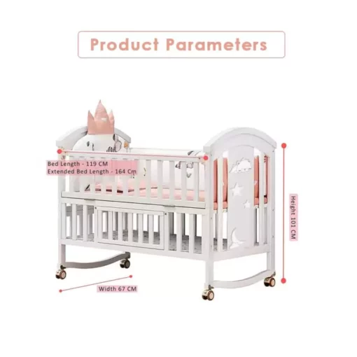 Product Parameter