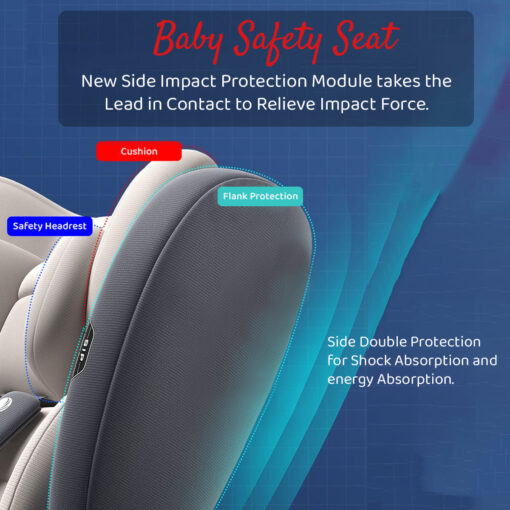 [Refurbished] StarAndDaisy Isofix Baby Car Seat with Convertible, 360 Rotation & Side Protection for Babies, Infants, Toddler & Kids (Luxury Beige) - Image 5