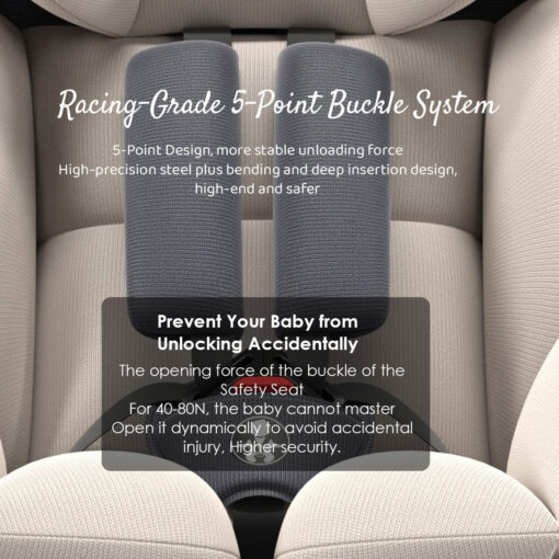 [Refurbished] StarAndDaisy Isofix Baby Car Seat with Convertible, 360 Rotation & Side Protection for Babies, Infants, Toddler & Kids (Luxury Beige) - Image 9