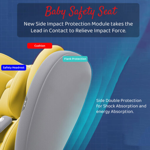 [Refurbished] StarAndDaisy Isofix Baby Car Seat with Convertible, 360 Rotation & Side Protection for Babies, Infants, Toddler & Kids (Luxury Yellow) - Image 4