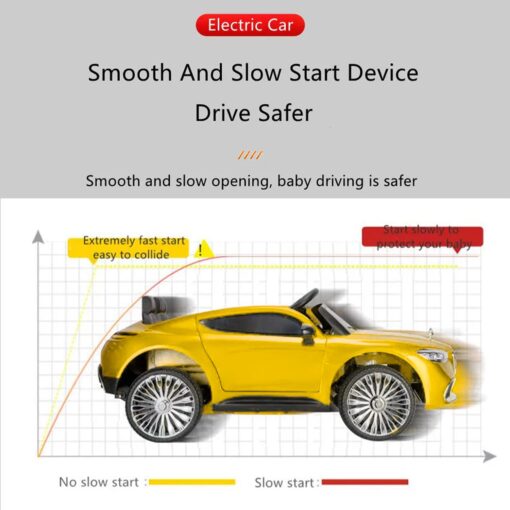 Ride-On Car For Kids With Parental Control | Classic Lights And Sound Effects (Yellow | LFC-1366RR) - Image 7