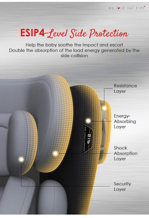 Luxury Car Seat for Baby in Red color - Baby Car Seat (Luxury Red) - StarAndDaisy - Image 15
