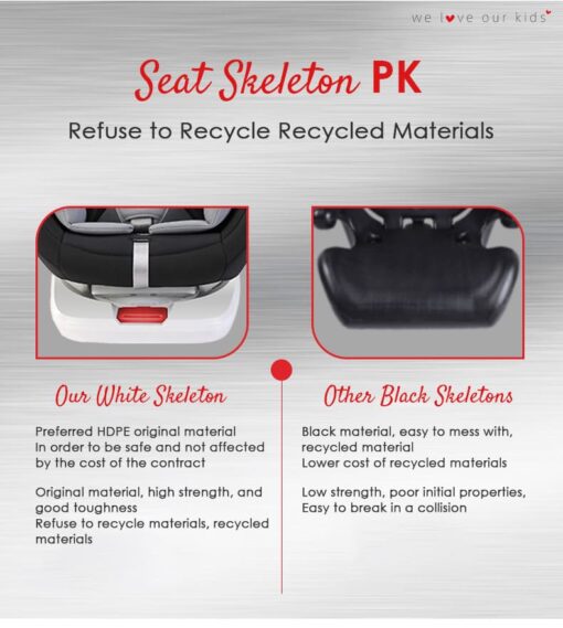 Luxury Car Seat for Baby in Red color - Baby Car Seat (Luxury Red) - StarAndDaisy - Image 16