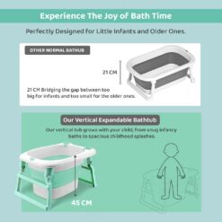 Infant Bath Seat