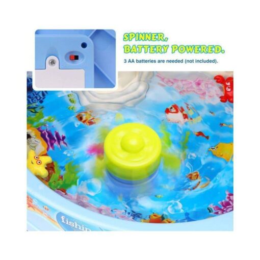 Fishing Game Water Paradise - Image 4