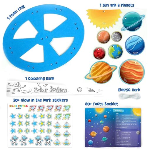 Imagimake Mapology Solar System Mobile - Image 2