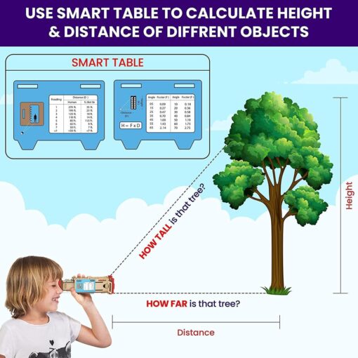 Smartivity Pirate's Telescope Stem Educational DIY Building Construction Activity Kit for Kids, Measure Hight & Distance, Perfect Fun Gift Toys for Kids 8-14 Year Old Boys & Girls - Image 3